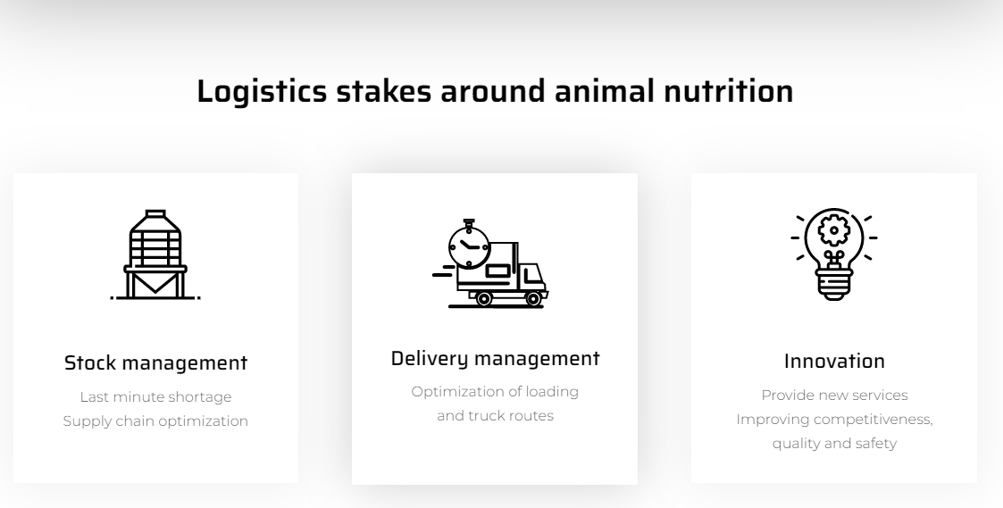 Logistics stakes around animal nutrition